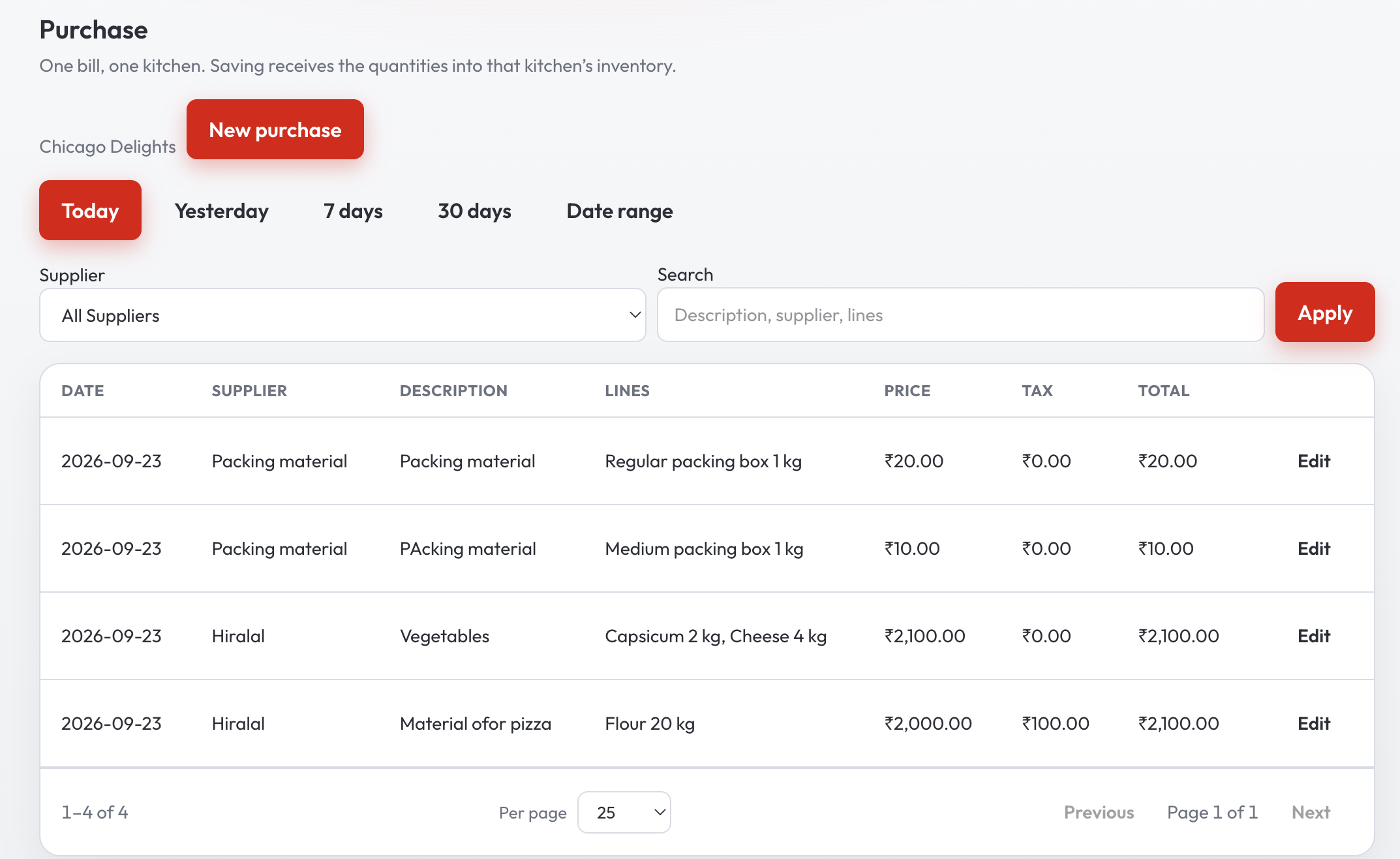 Purchase list of supplier bills for the kitchen